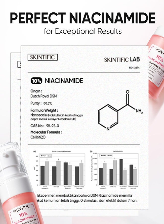سكينتفيك سيروم سكينتيفيك 10% نياسيناميد مع ألفا أربوتين، سيراميد، وسنتيلا أسياتيكا - يفتح البشرة، ويحافظ على حاجز البشرة - Image 4